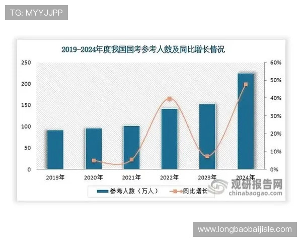 云顶公司马来西亚：最新财务报告、盈利能力及市场竞争优势深度剖析