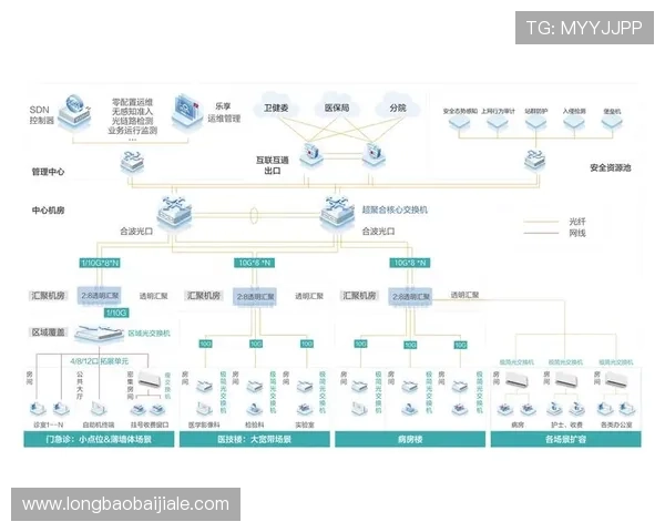 K7真人网站会员注册遇到问题怎么办？解决方案全攻略分享