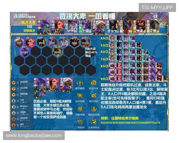 云顶线上棋牌平台多种游戏选择,满足不同玩家的娱乐需求 云顶线上棋牌平台多种游戏选择,满足不同玩家的娱乐需求