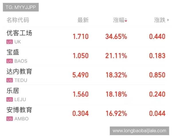 如何在百家乐中实现必胜目标实用策略与风险控制方法全面解析