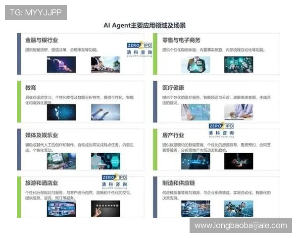 如何利用AG视讯智能体agent优化网络游戏中的交互设计与玩家满意度 如何利用AG视讯智能体agent优化网络游戏中的交互设计与玩家满意度