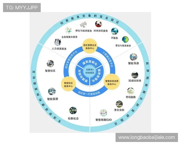 深入解析PA视讯倍投的操作流程与风险控制确保每次投注更安全 深入解析PA视讯倍投的操作流程与风险控制确保每次投注更安全