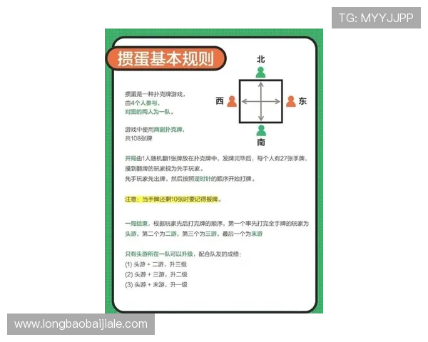 真人赢三张最新版最全玩法攻略详解让你轻松应对各种牌局挑战提升胜率