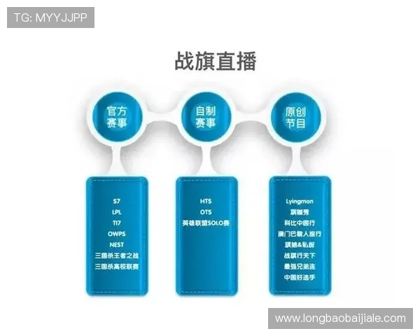 如何成为受欢迎的爱游戏真人主播提升直播影响力的实用技巧