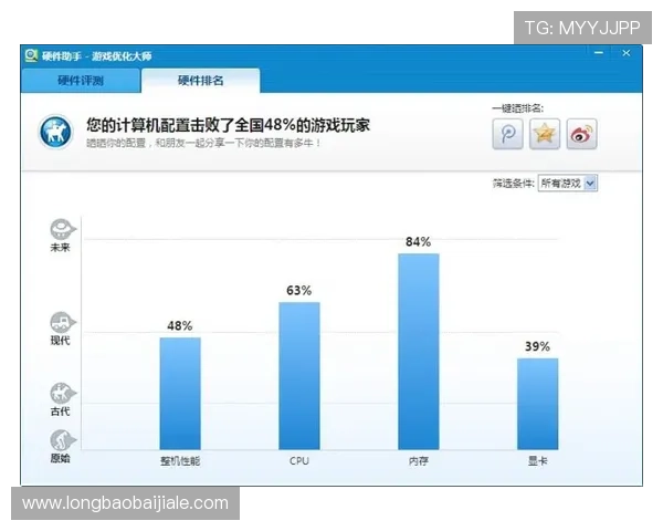 优威视讯官方网站如何保障游戏公平性，平台技术与监管措施全面解析
