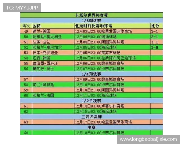 2026年世界杯墨西哥对阵韩国比赛中黄牌数详细统计与分析 2026年世界杯墨西哥对阵韩国比赛中黄牌数详细统计与分析