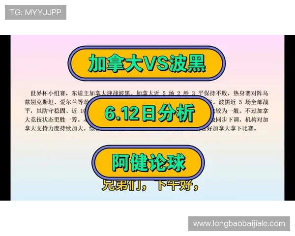 关注加拿大与波黑国家队训练情况为世界杯赛前提供详细信息帮助球迷提前了解